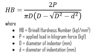 about brinell hardness test|brinell hardness test calculator.